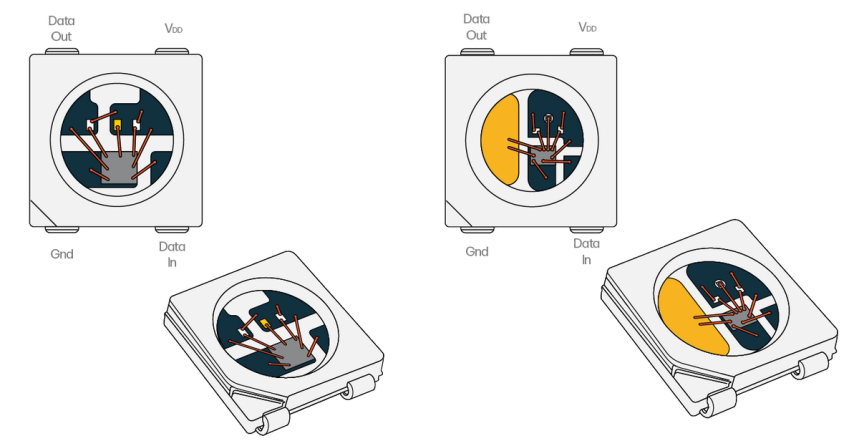 SK6812 pixel protocol - Advatek Lighting