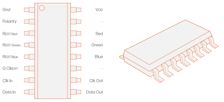 MBI6020 graphic