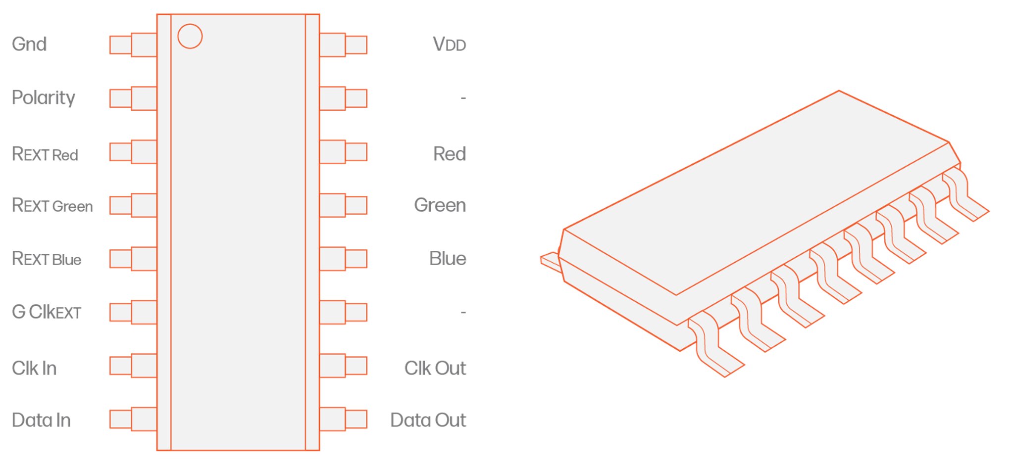 MBI6020 graphic