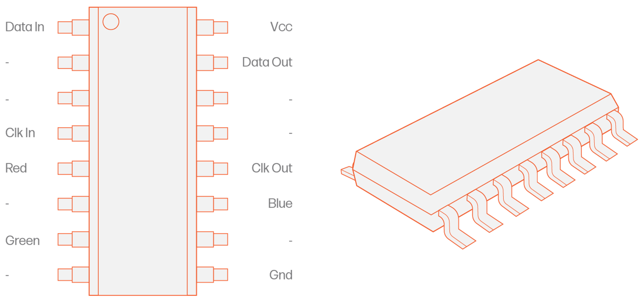 LPD6803 pixel protocol - Advatek Lighting