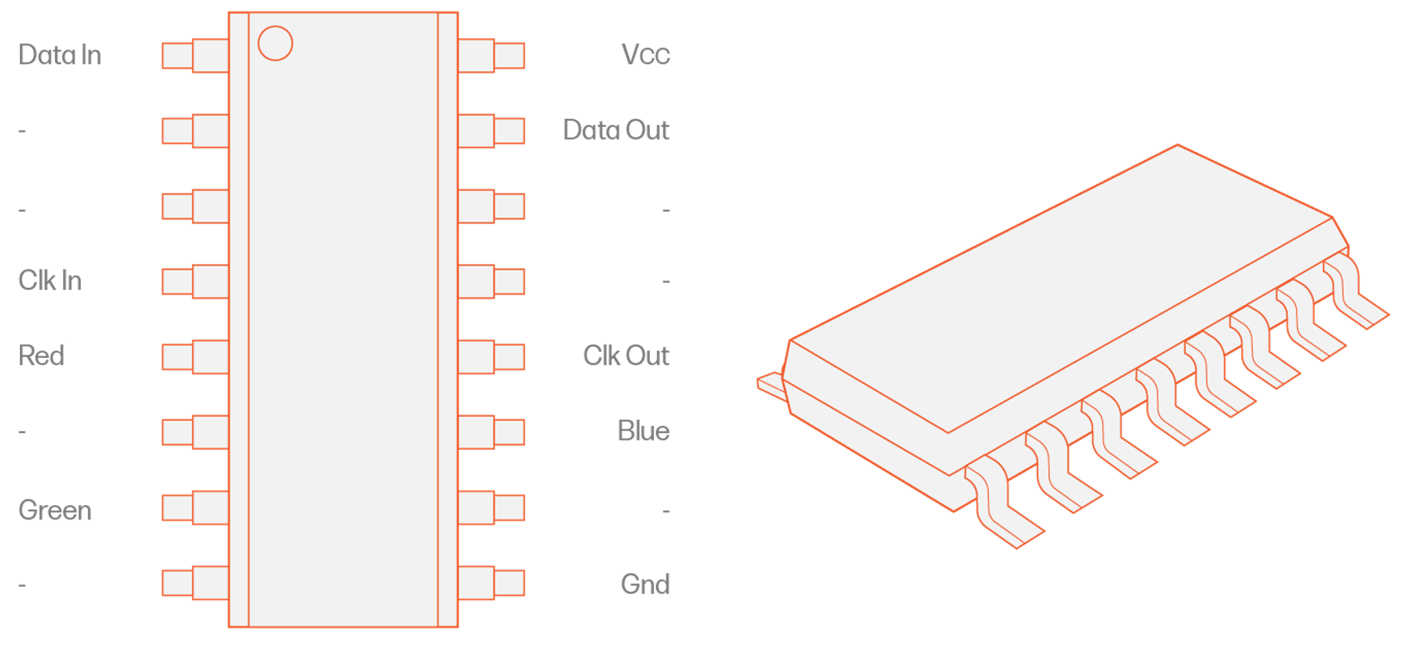 LPD8803 pixel protocol - Advatek Lighting
