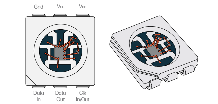 HD107S pixel protocol - Advatek Lighting