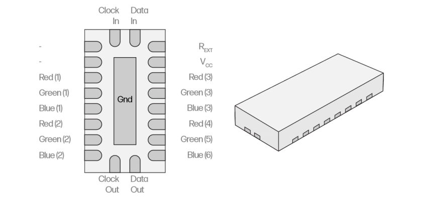 ICND2110 pixel protocol - Advatek Lighting
