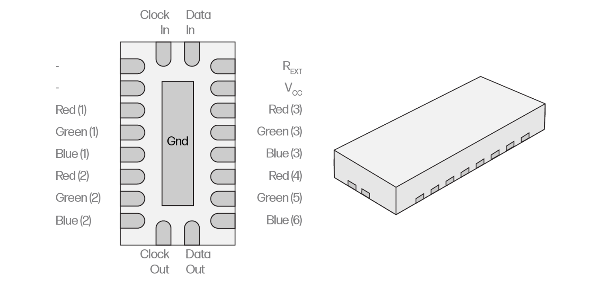 ICND2110 pixel protocol - Advatek Lighting