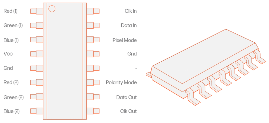 LPD8806 pixel protocol - Advatek Lighting