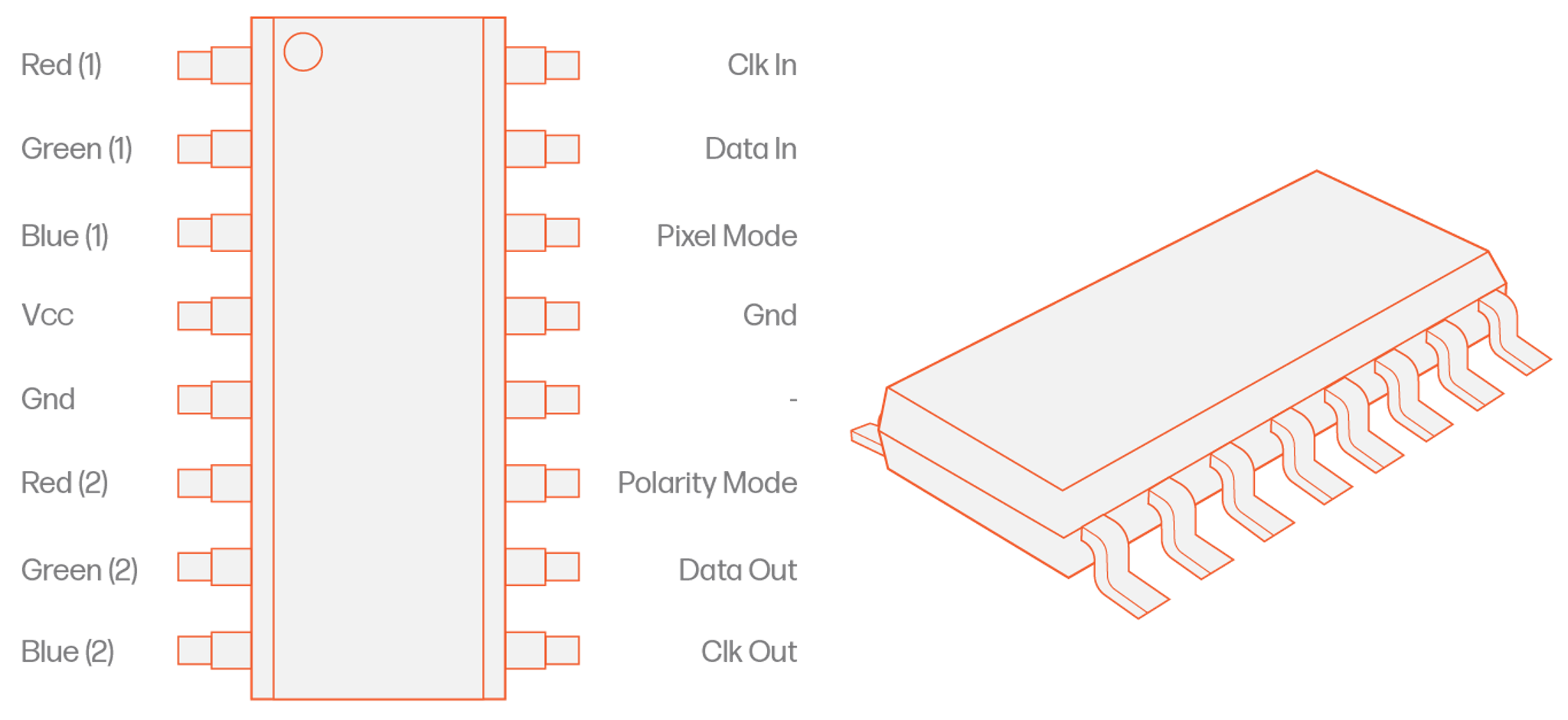 LPD8806 pixel protocol - Advatek Lighting
