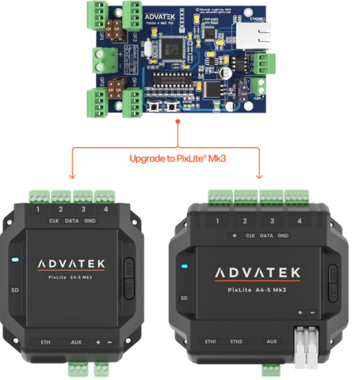 Upgrade your PixLite® Mk2 to the new Mk3