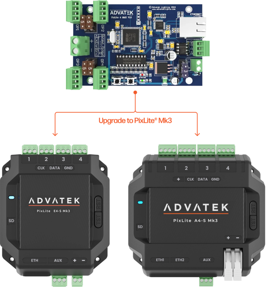 Upgrade your PixLite® Mk2 to the new Mk3