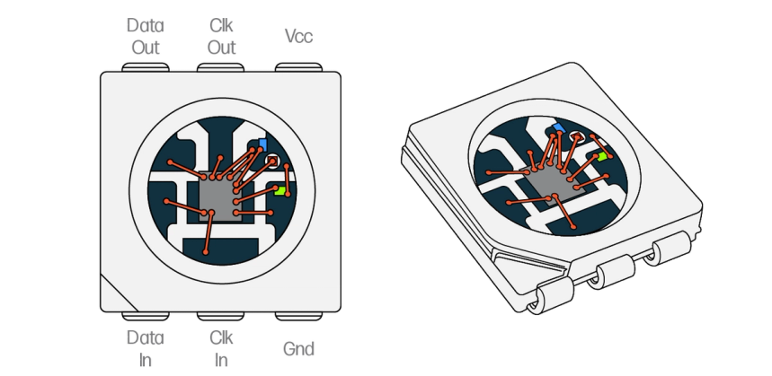 SK9822 pixel protocol - Advatek Lighting