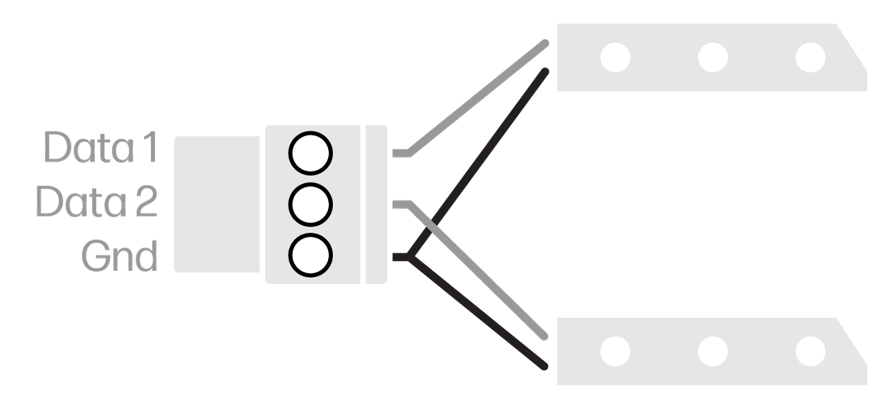 Expanded Mode Expanded Mode Configuration