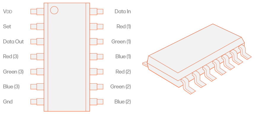 TM1809 pixel protocol - Advatek Lighting