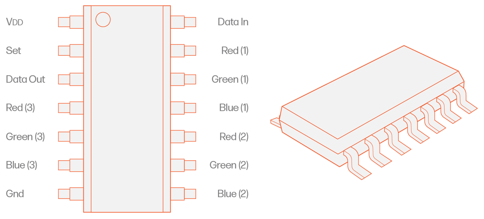 TM1809 pixel protocol - Advatek Lighting