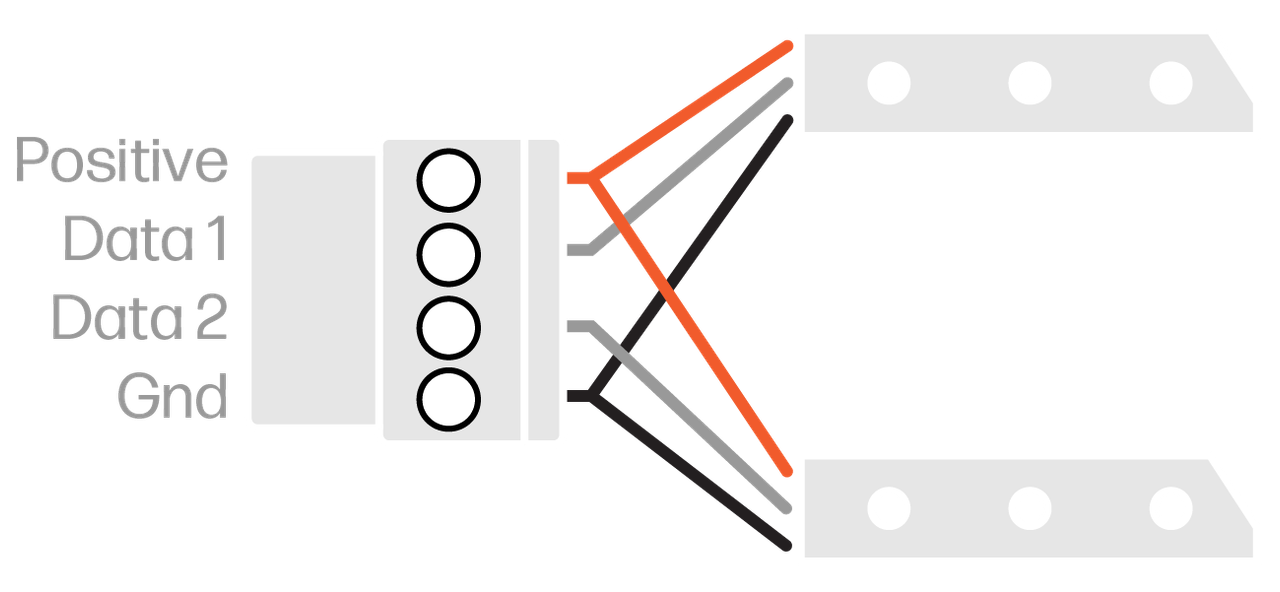 Expanded Mode Expanded Mode Configuration
