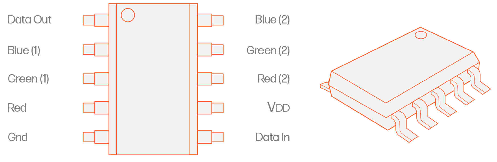 FW1906 pixel protocol - Advatek Lighting