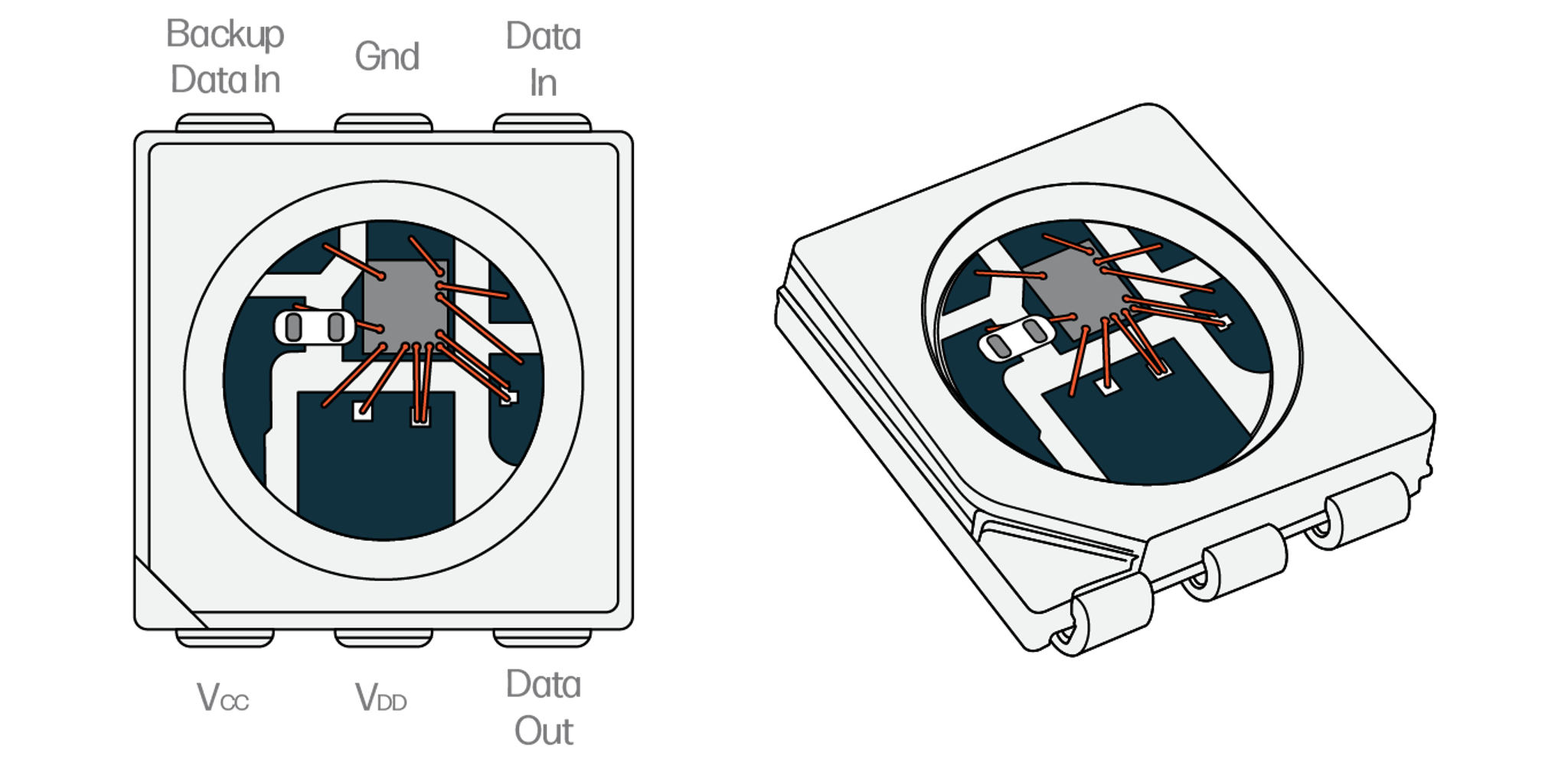 WS2815B pixel protocol - Advatek Lighting