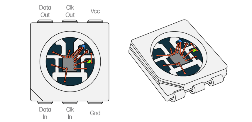 NS108E pixel protocol - Advatek Lighting