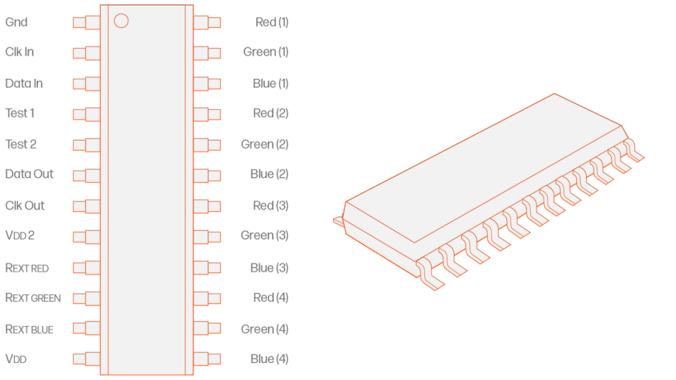 MBI6023 pixel protocol - Advatek Lighting