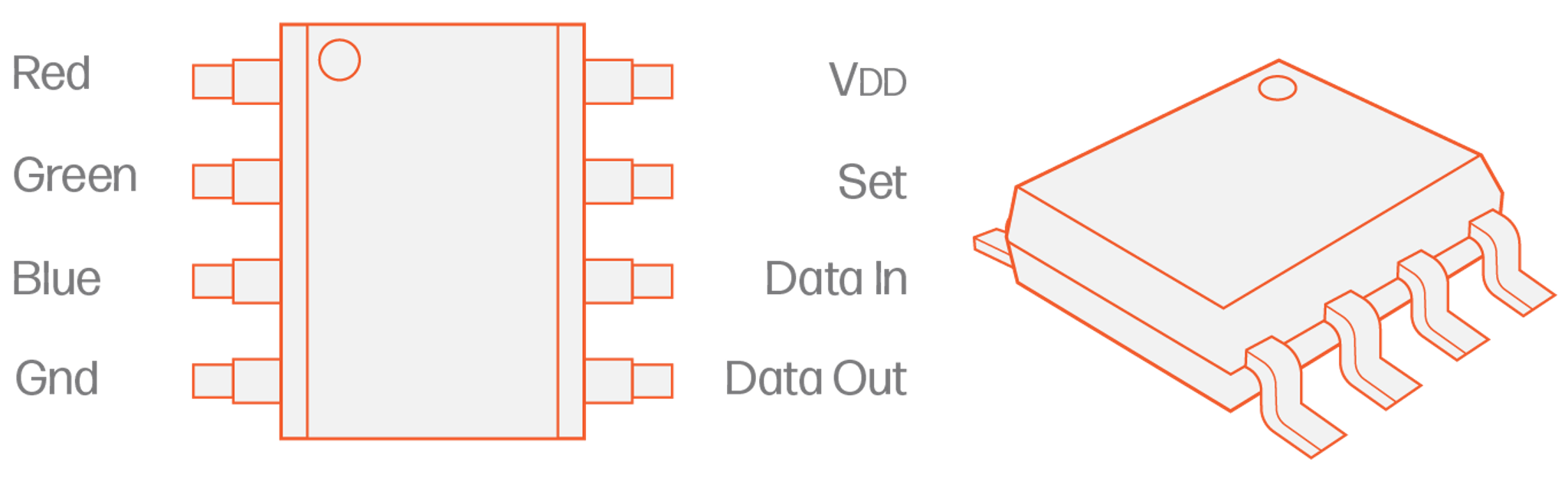 TM1803 graphic