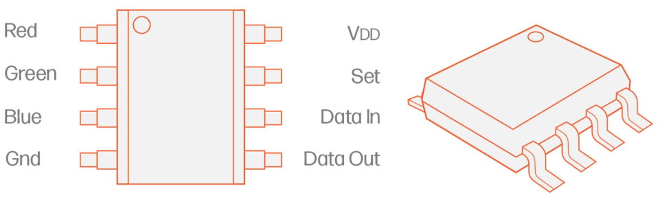 TM1803 graphic