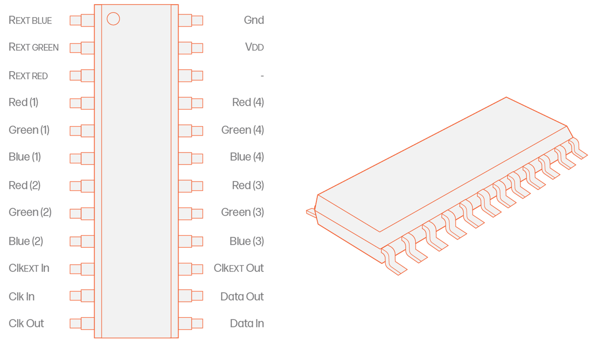 MY9221 pixel protocol - Advatek Lighting