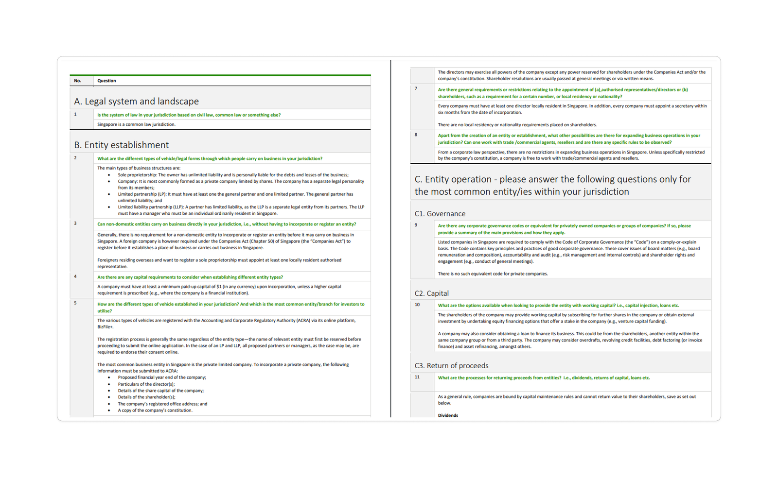 Deloitte's Sabara Law LLC's Singapore Guide