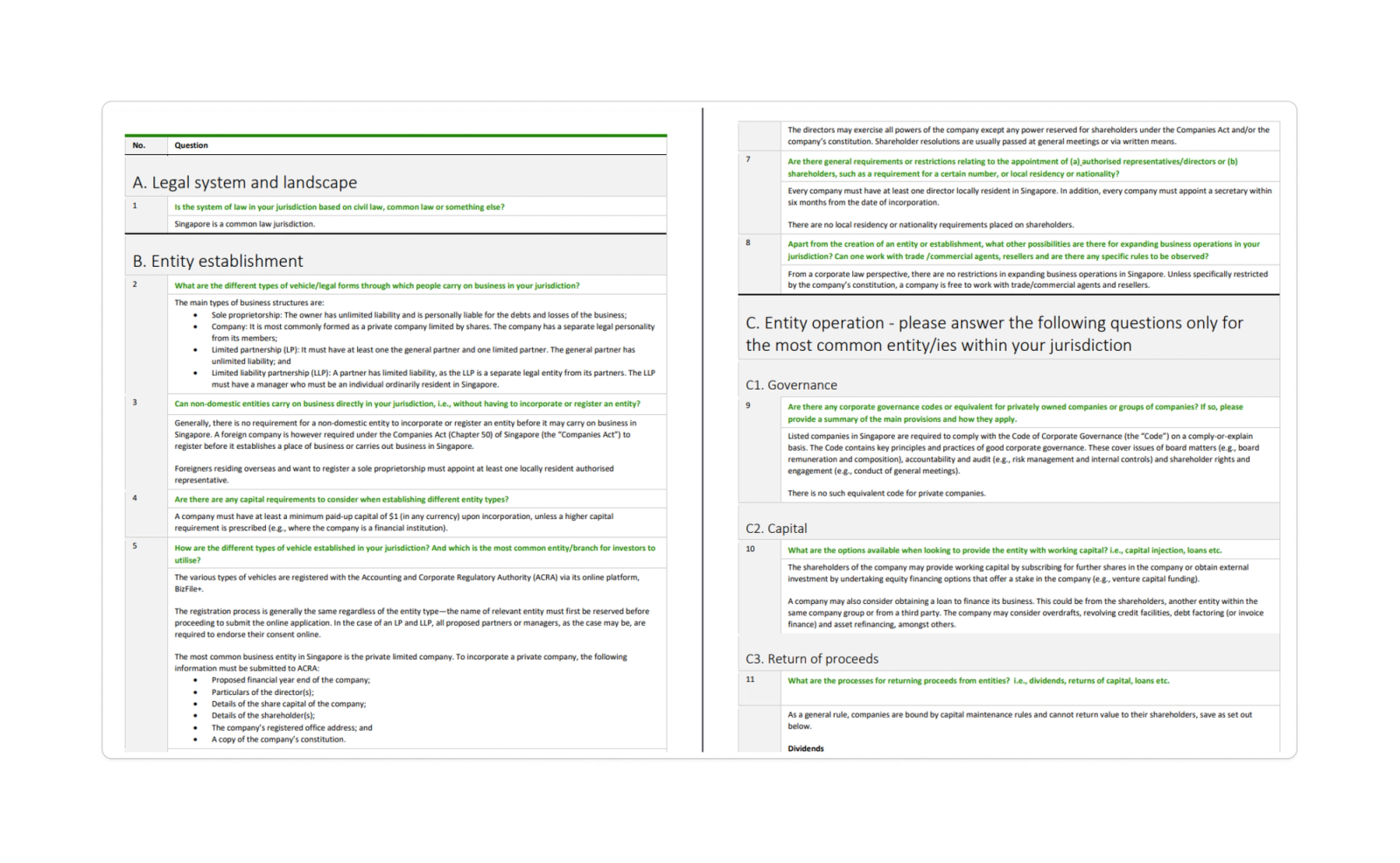 Deloitte's Sabara Law LLC's Singapore Guide