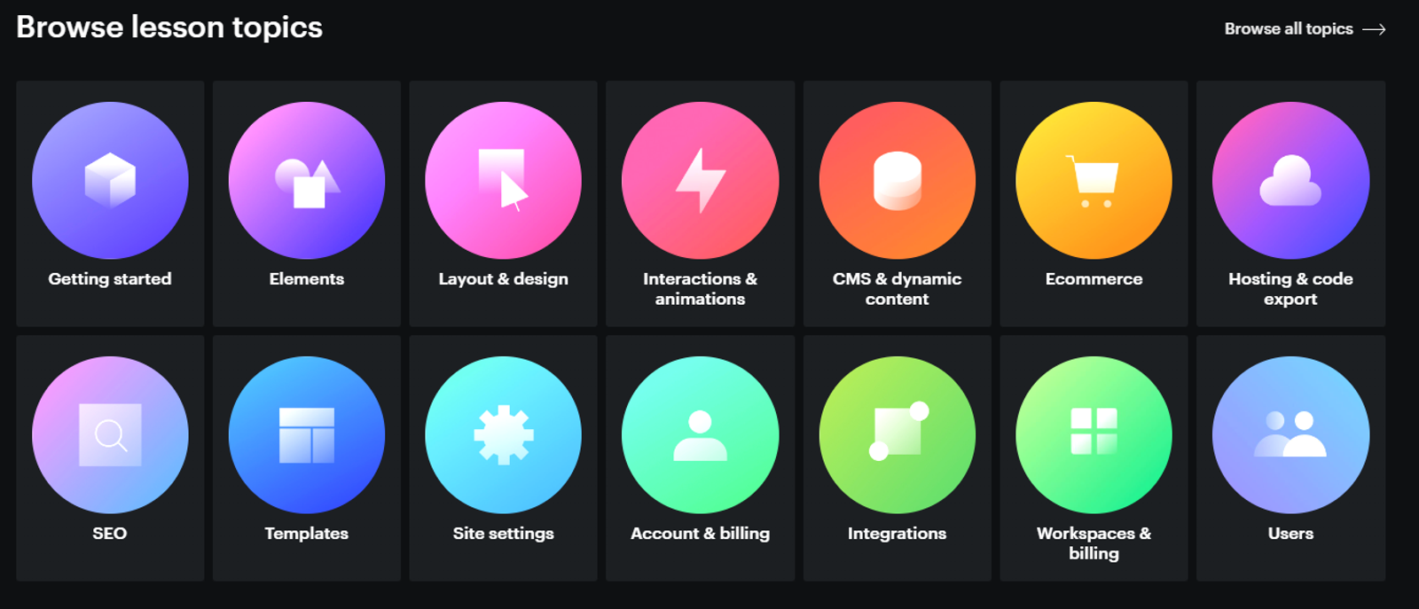 Have a look at their Learning Materials via Webflow University: Guided learning videos at Webflow University