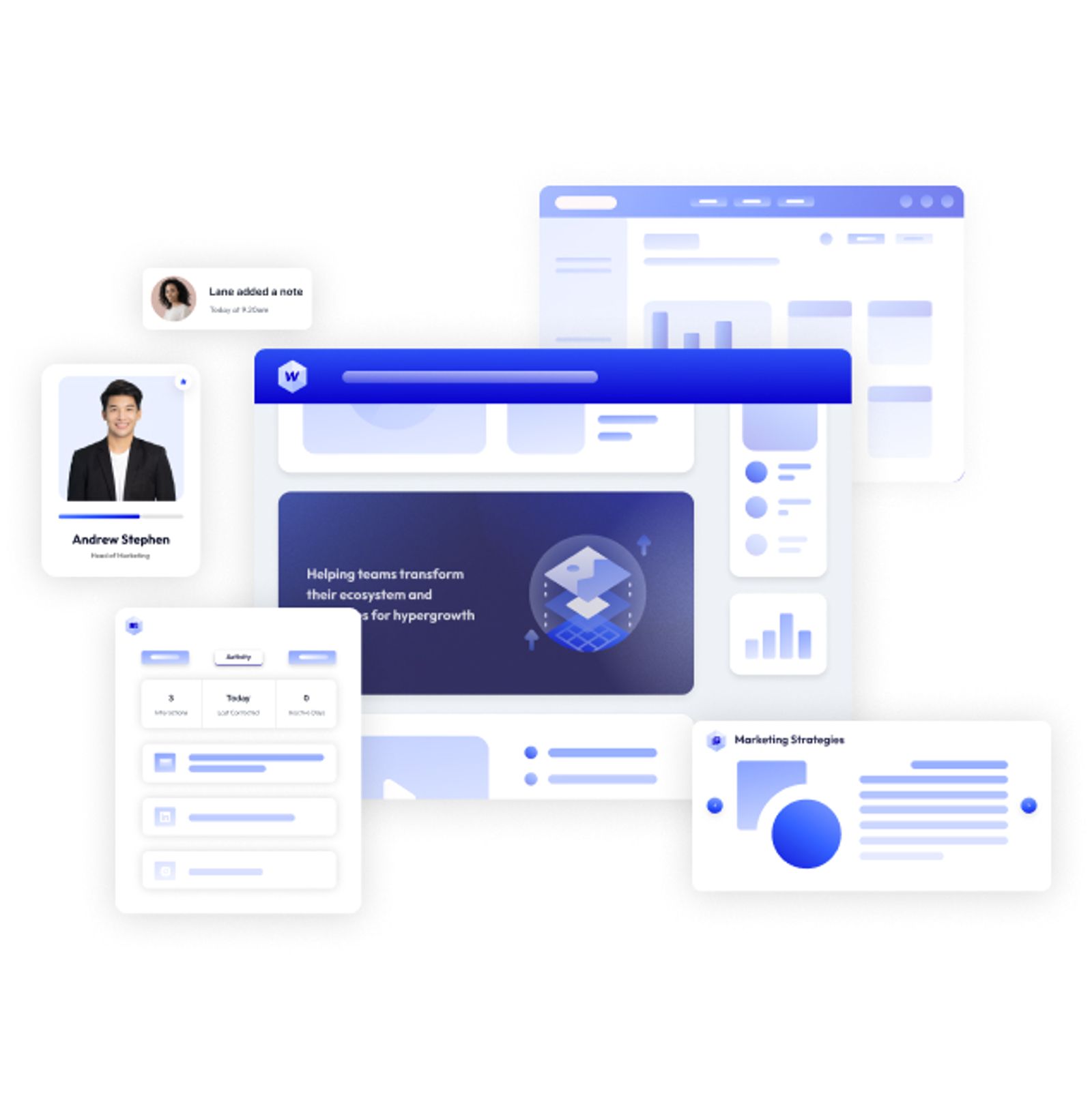 Customer Data and their behaviour