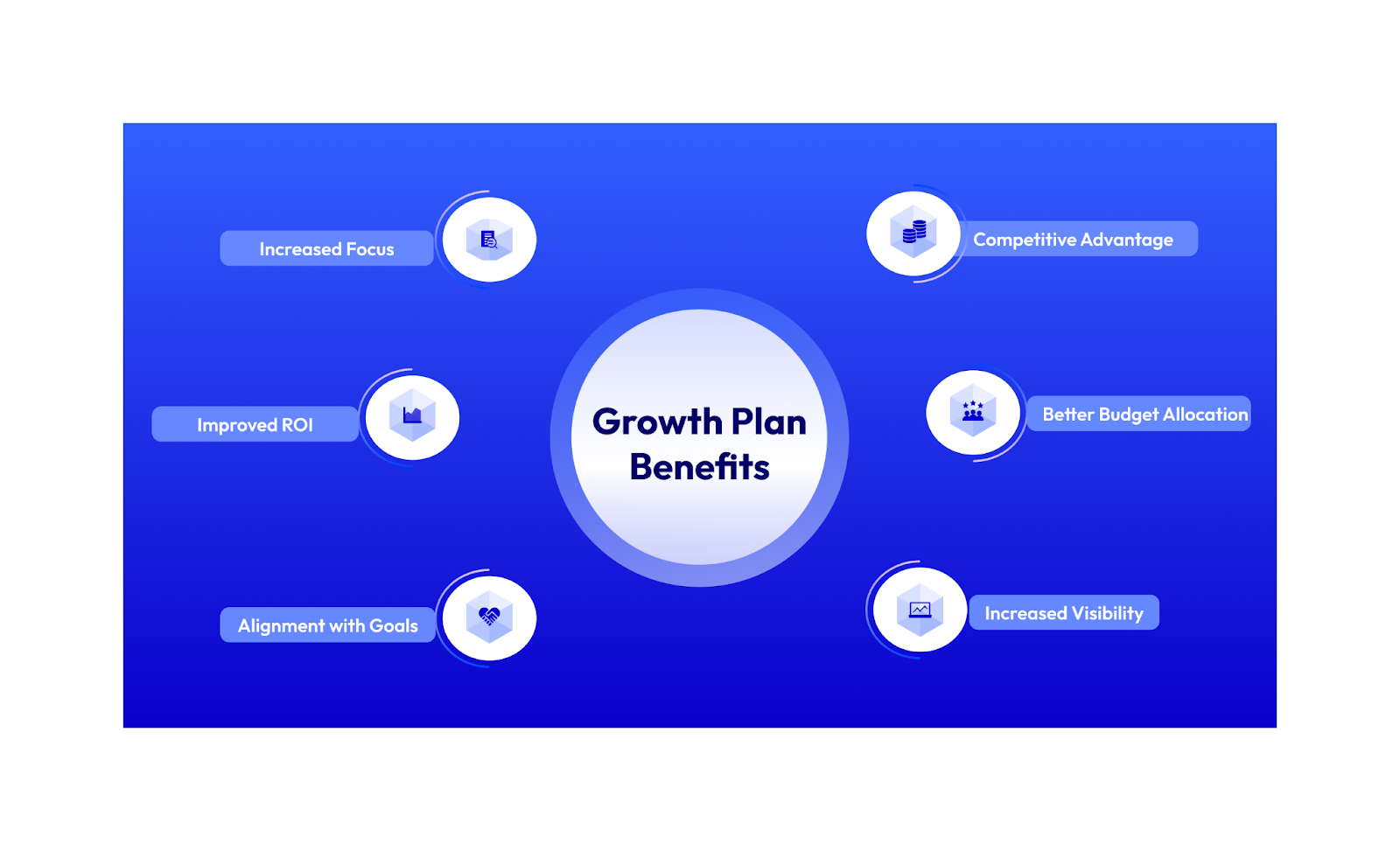 Unlock Your Business Growth Potential with the Enterprise Development Grant (EDG)