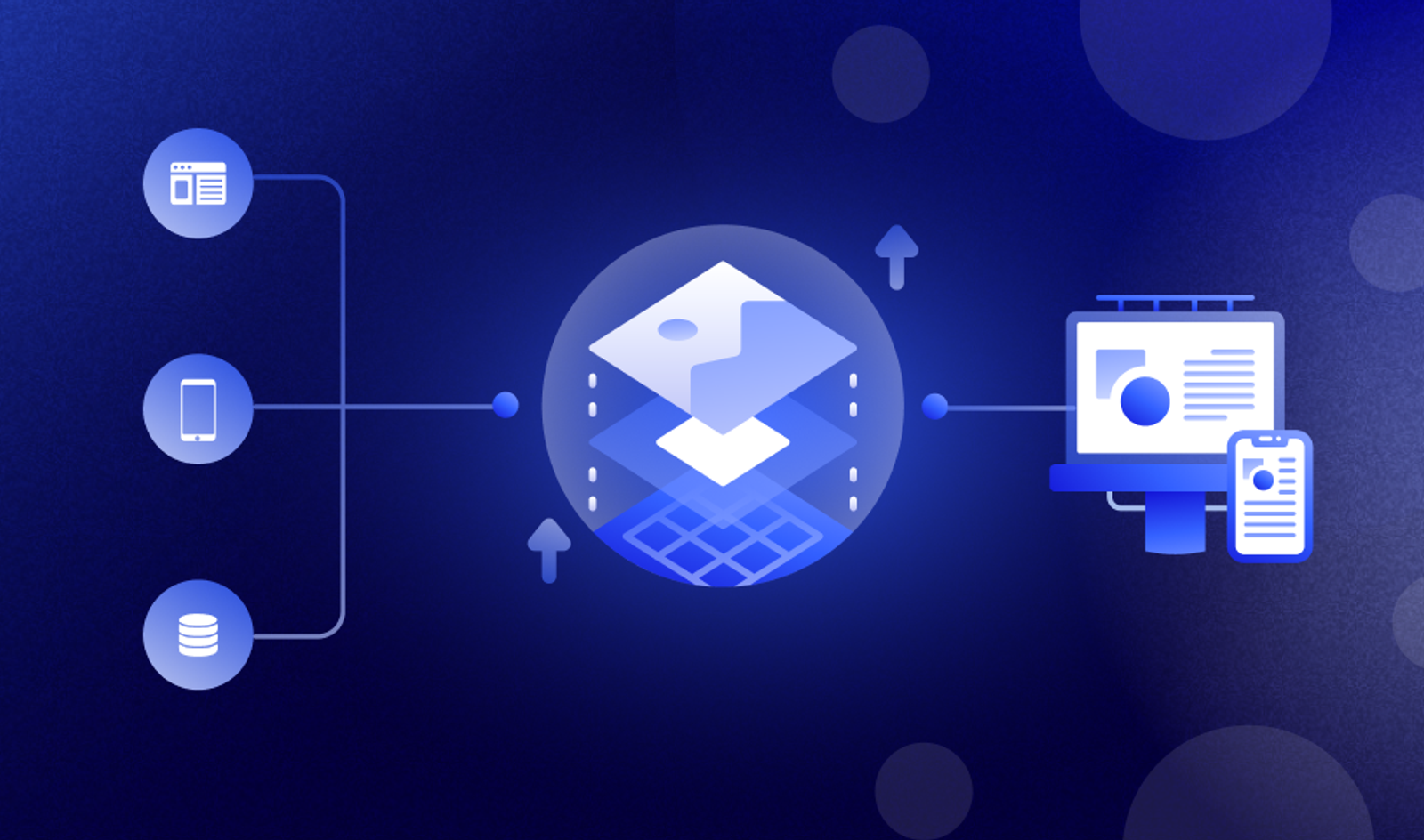 Seamless Orchestration Between Channels