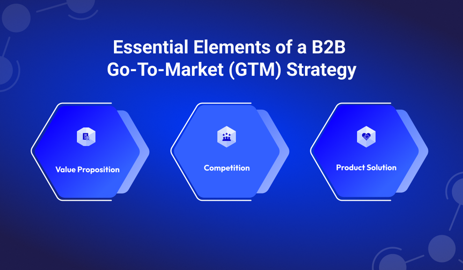 A successful GTM staretgy is build on these three cornerstones