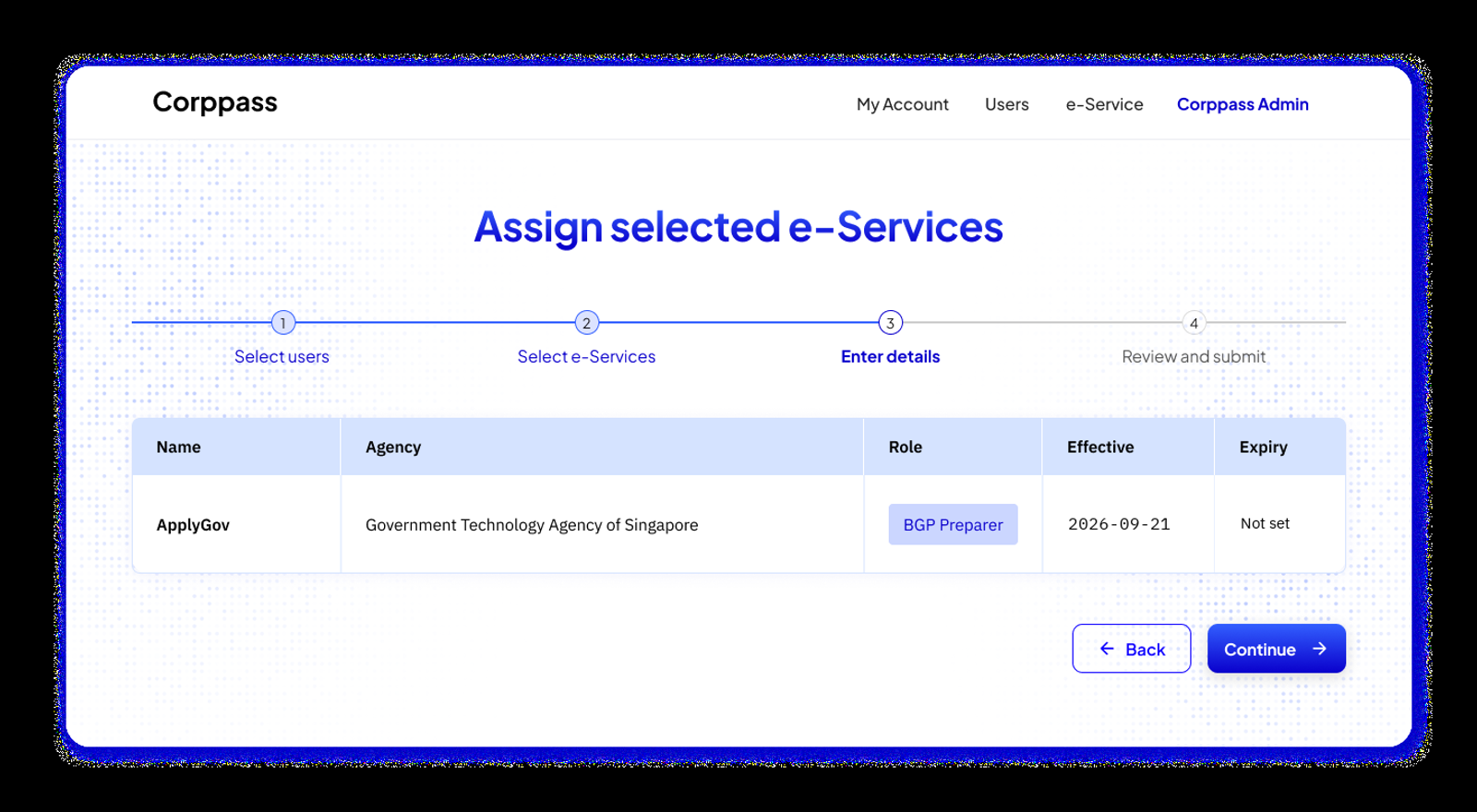 Illustration of the Corppass Assign selected e-Services screen, with ApplyGov from the Government Technology Agency of Singapore, the BGP Preparer role, an effective date and no expiry.