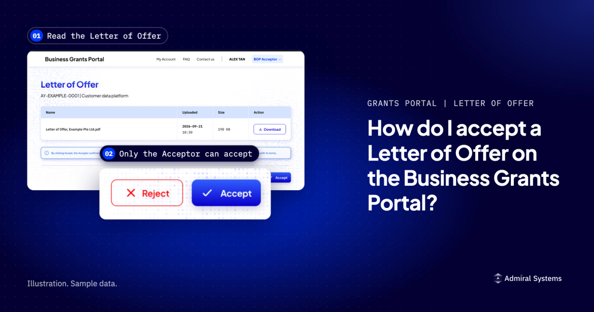 The Letter of Offer page on the Business Grants Portal, with a close-up of the Reject and Accept buttons. Only the company's Acceptor can accept. Illustration with sample data.