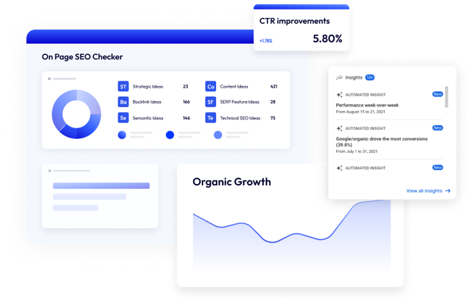 Optimised website performance for enhanced user analytics.