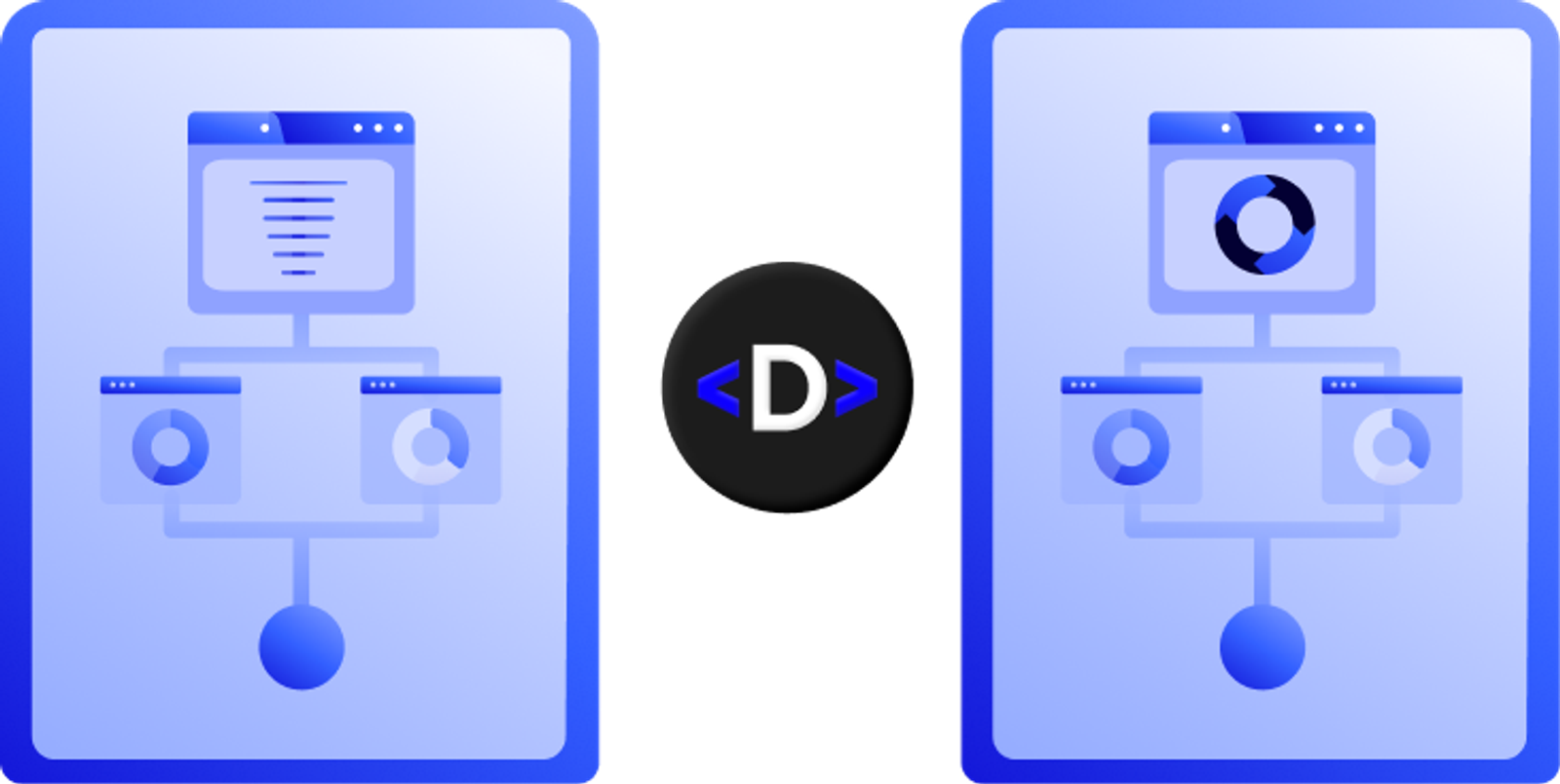Funnels vs Loops: Digital Marketing vs Growth