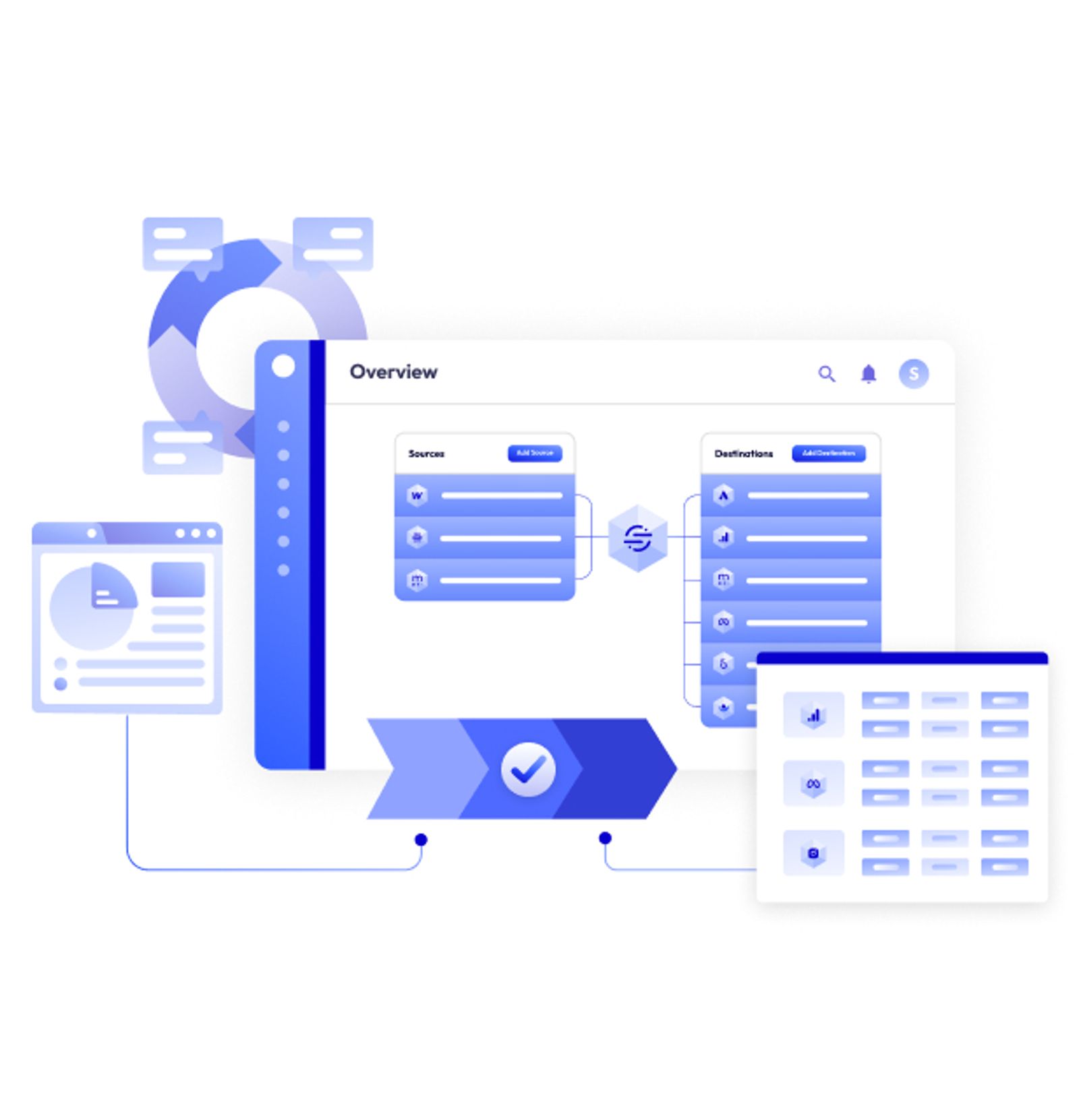 Customer Data Platform (CDPs) to drive better business decision