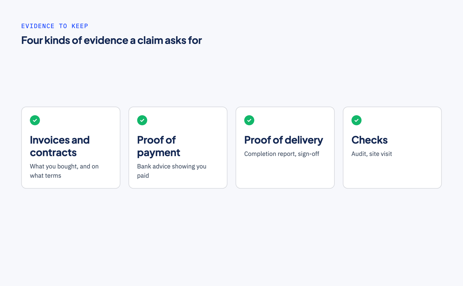 Four cards: invoices and contracts; proof of payment, such as bank advice; proof of delivery, such as a completion report or sign-off; and checks, such as an audit or site visit.