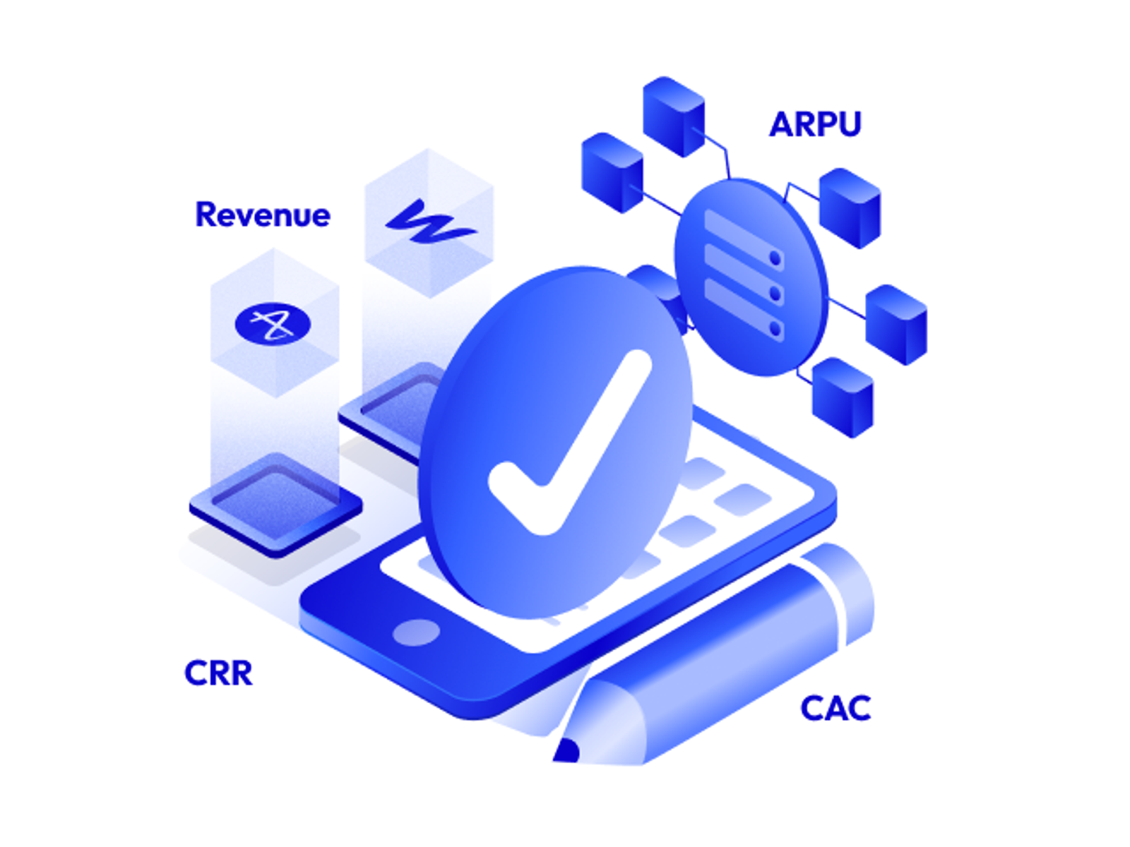 Set up and track KPIs