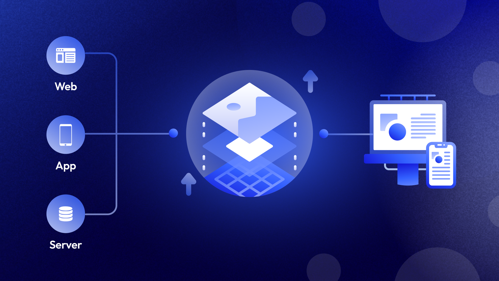 Visualisation of How CDP Works