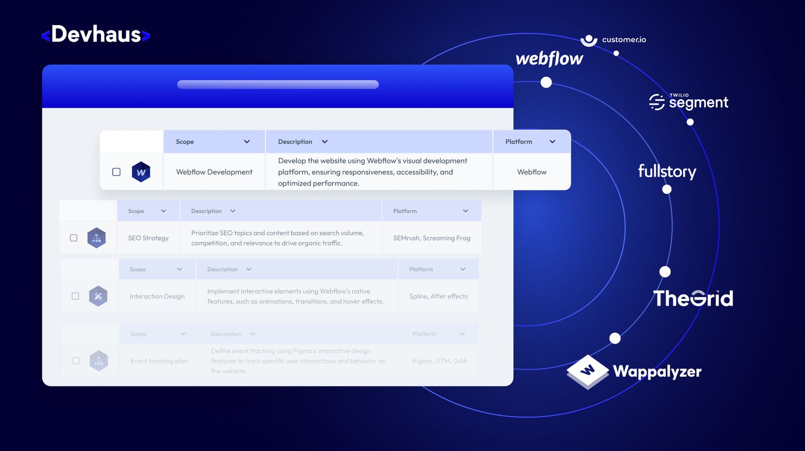 Admiral Systems Deliverbles and Scope of work: Webflow Transformation