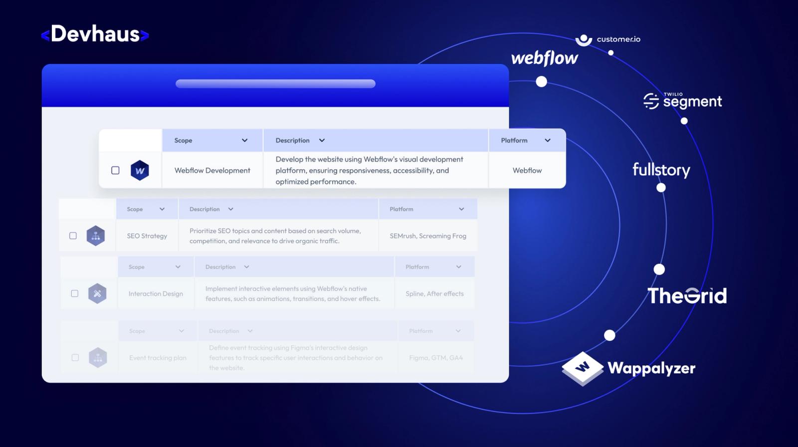 Admiral Systems Deliverables and Scope of work: Webflow Transformation