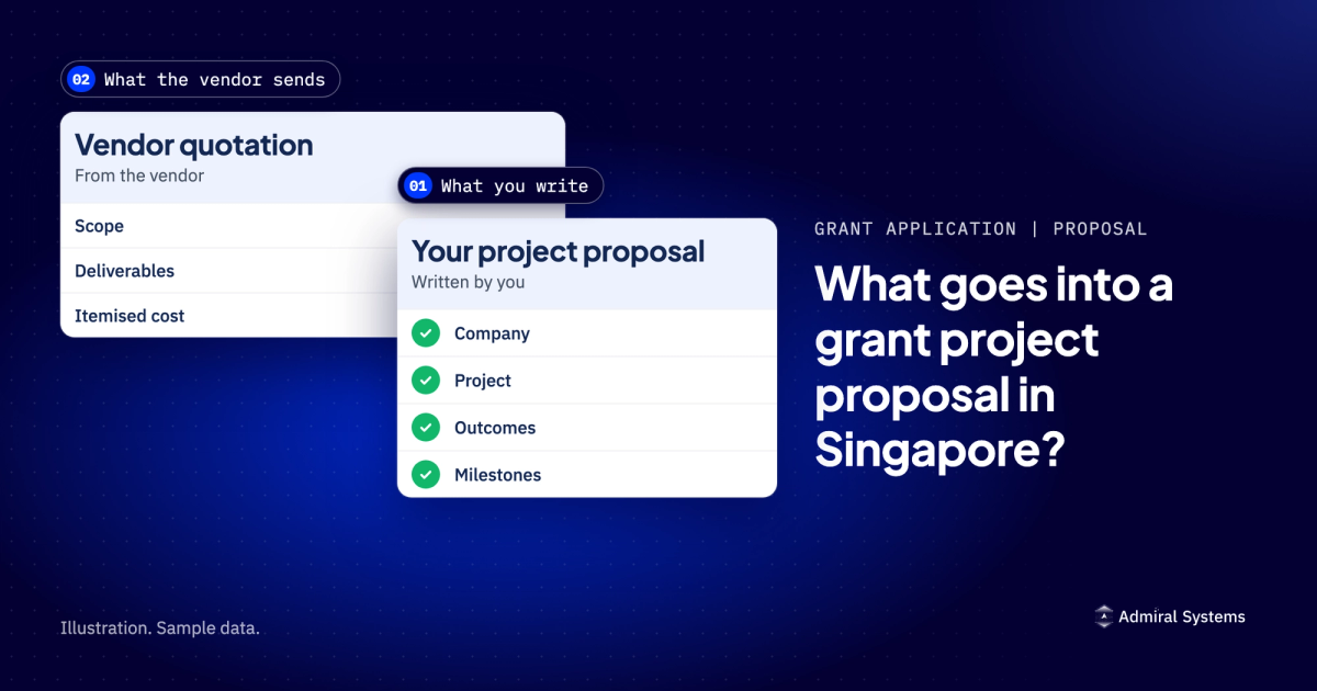 A project proposal card, written by you, with company, project, outcomes and milestones, in front of the vendor's quotation with scope, deliverables and itemised cost. Illustration.