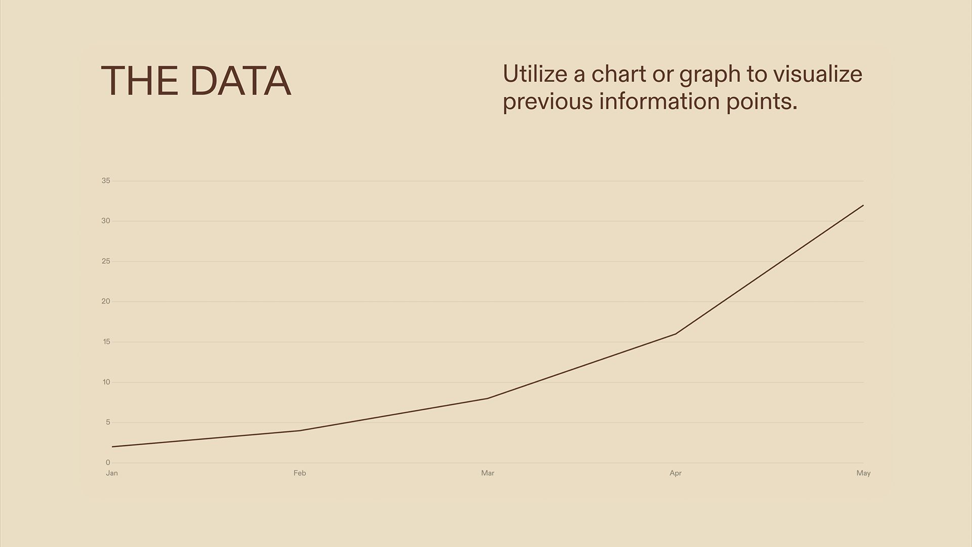 Decision Document - Data