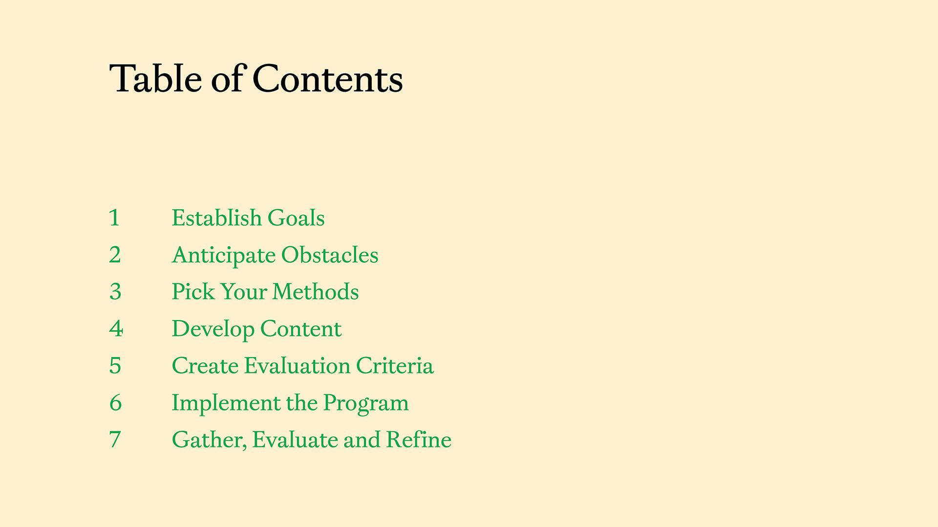 Sales Training - Methods