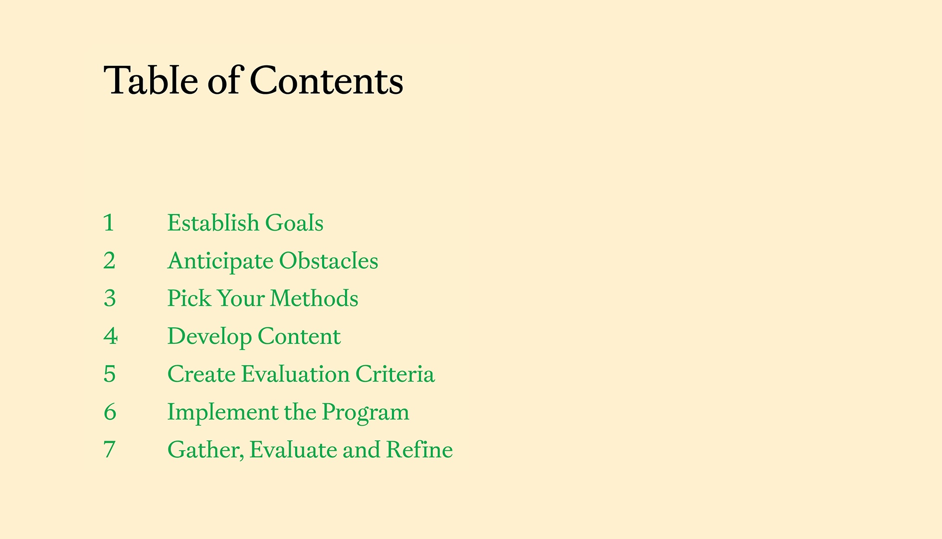 Sales Training - Methods