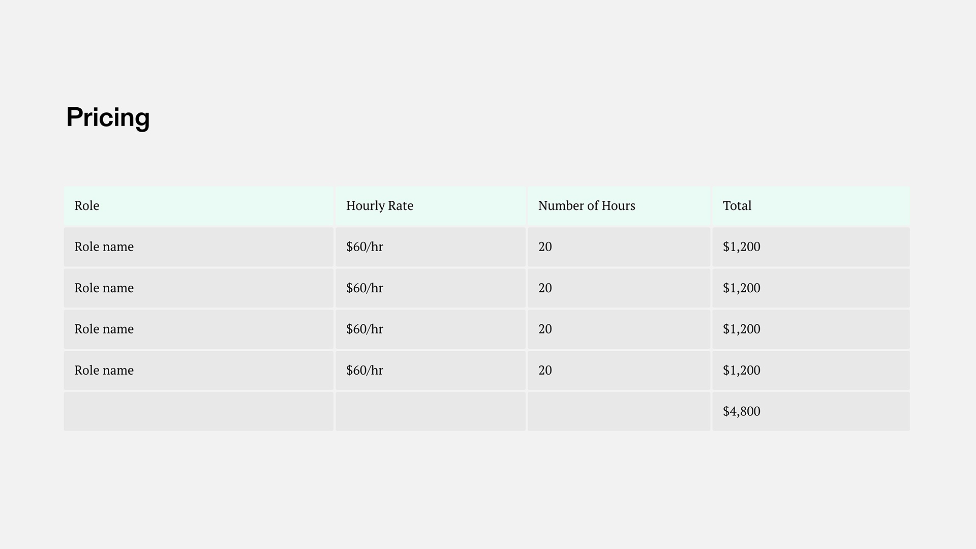 RFP Response Pricing