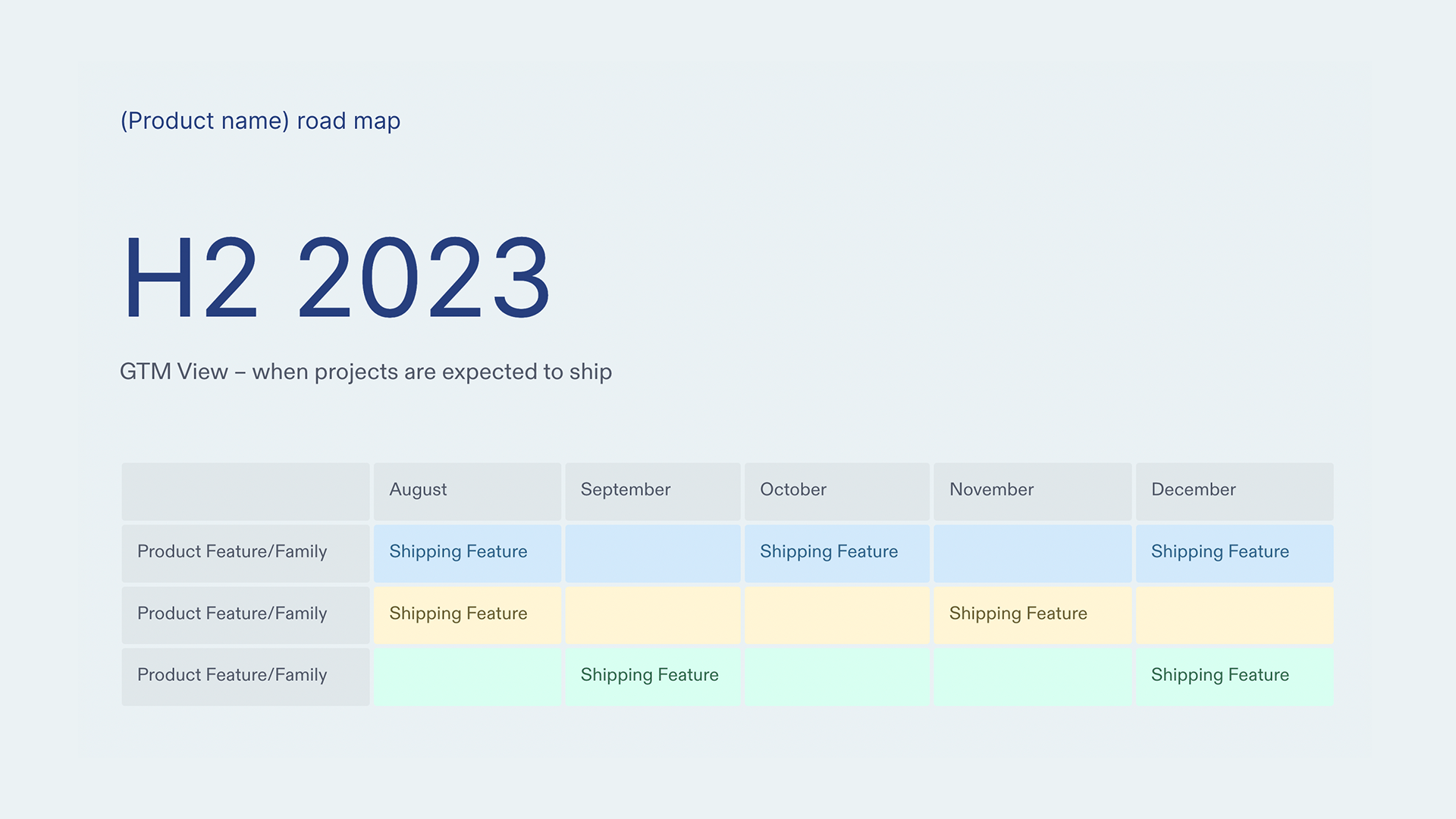 Product Roadmap - GTM
