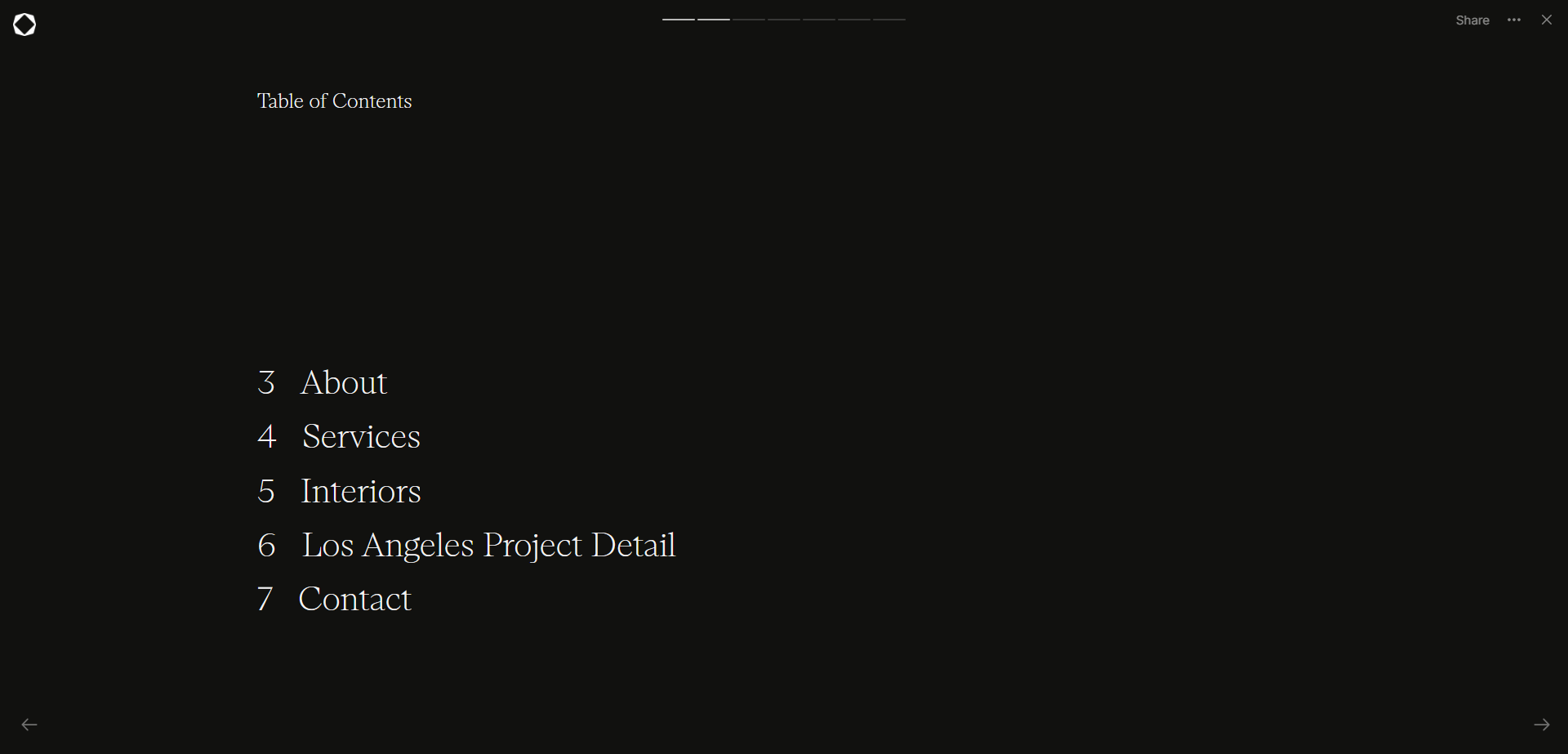 Interior Design Portfolio - Table of Contents