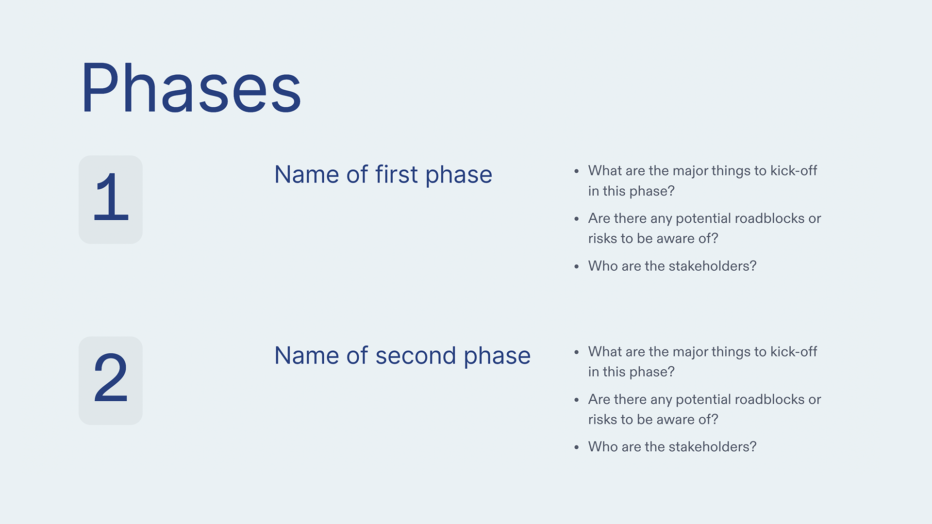 Product Roadmap - Phases