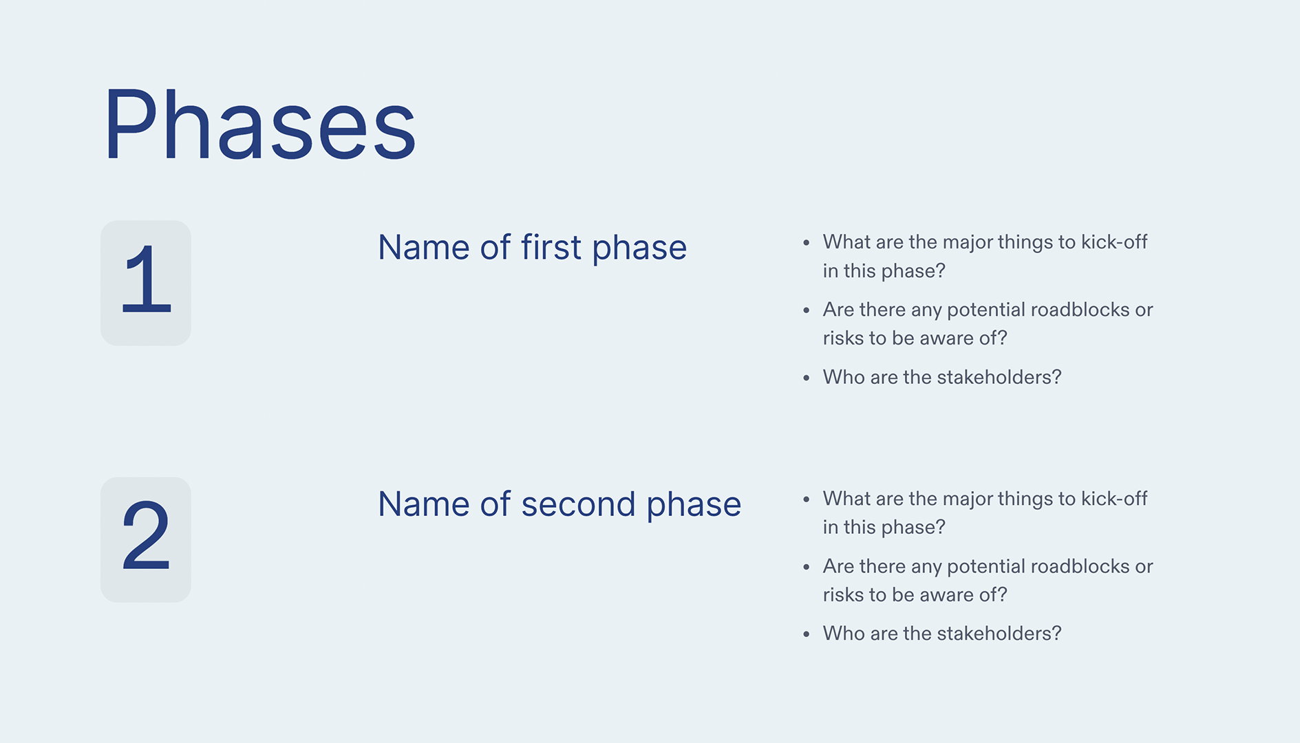 Product Roadmap - Phases